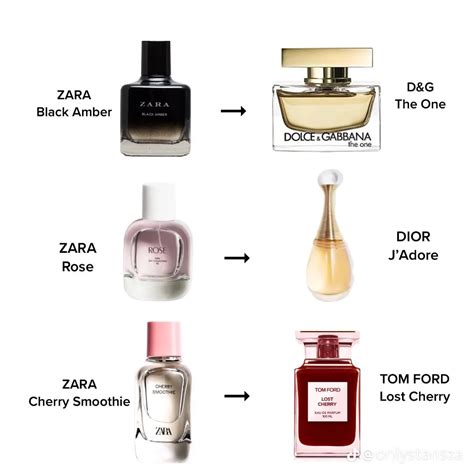 zara chanel dupe perfume|golden decade zara dupe.